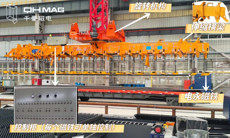千豪起重電永磁鐵，電永磁吊具，吊鋼板專(zhuān)用夾具